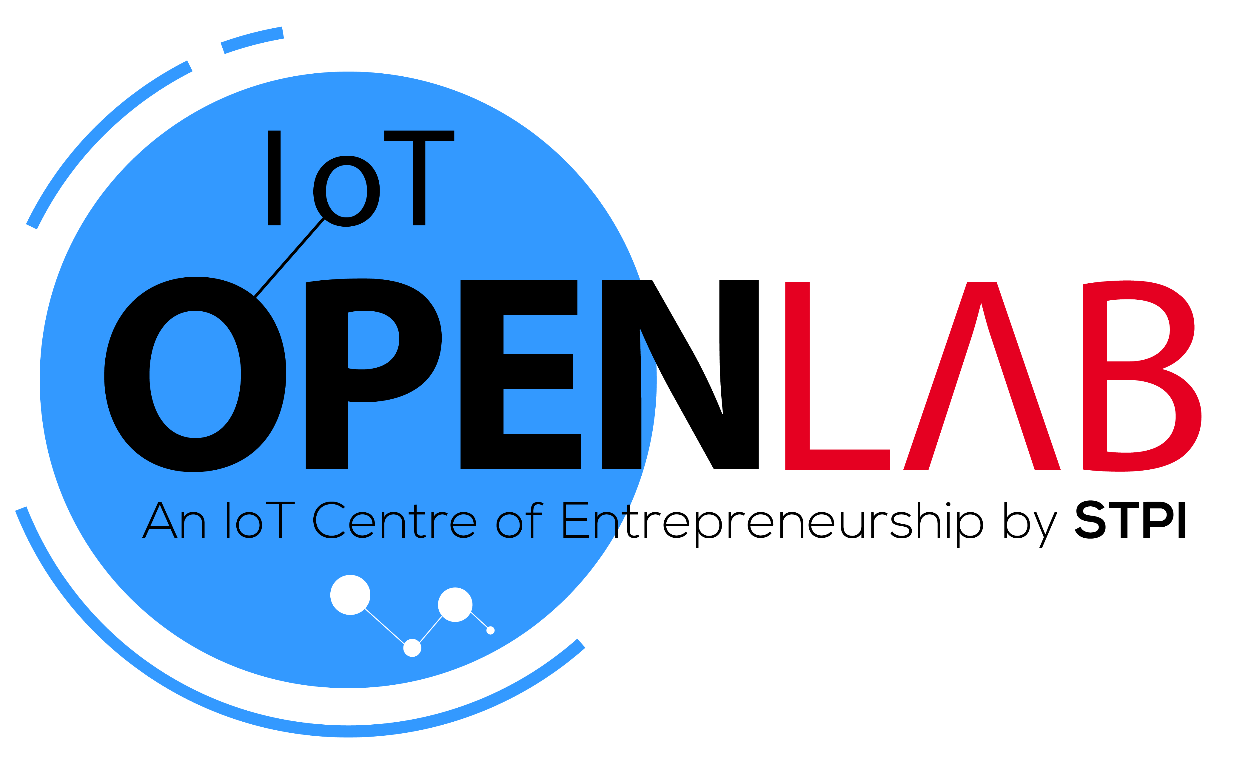 IoT Open Lab